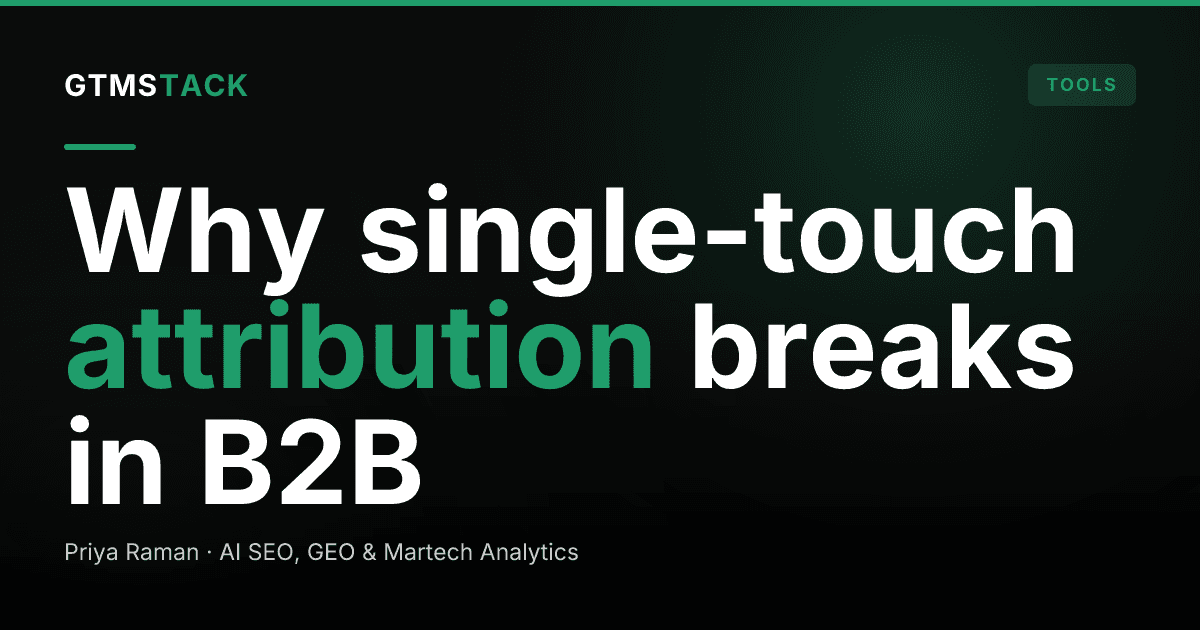 What Is Marketing Attribution? A 2026 Guide