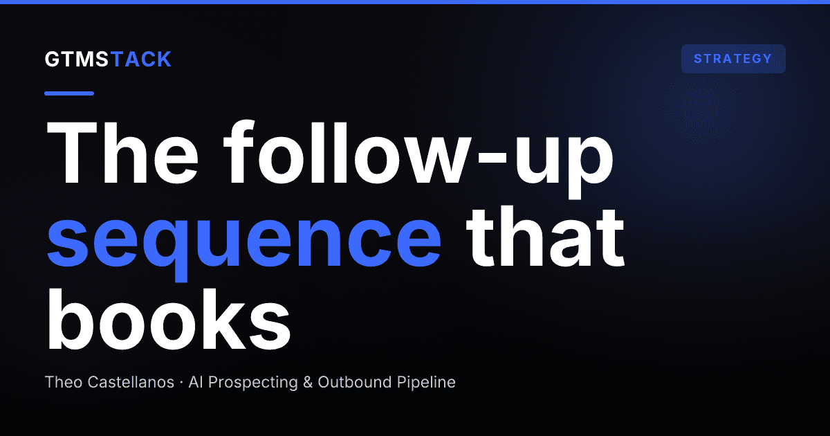 The LinkedIn Follow-Up Sequence That Books Meetings