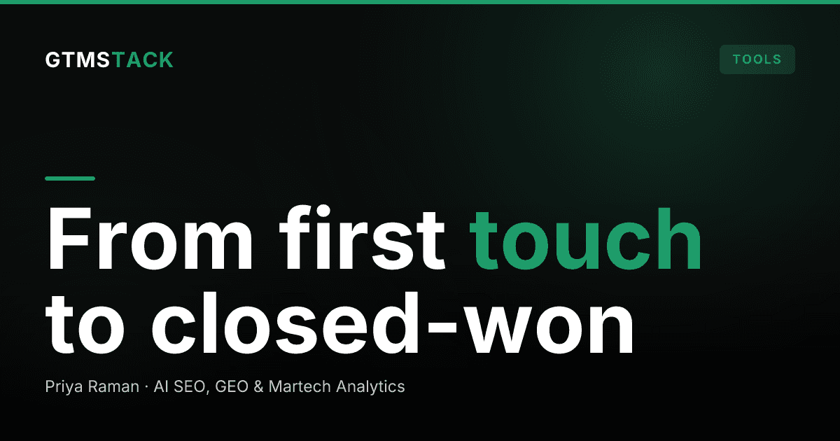 How to Track Leads From LinkedIn to Closed Revenue