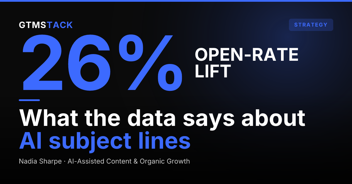 AI Email Subject Lines That Actually Lift Open Rates