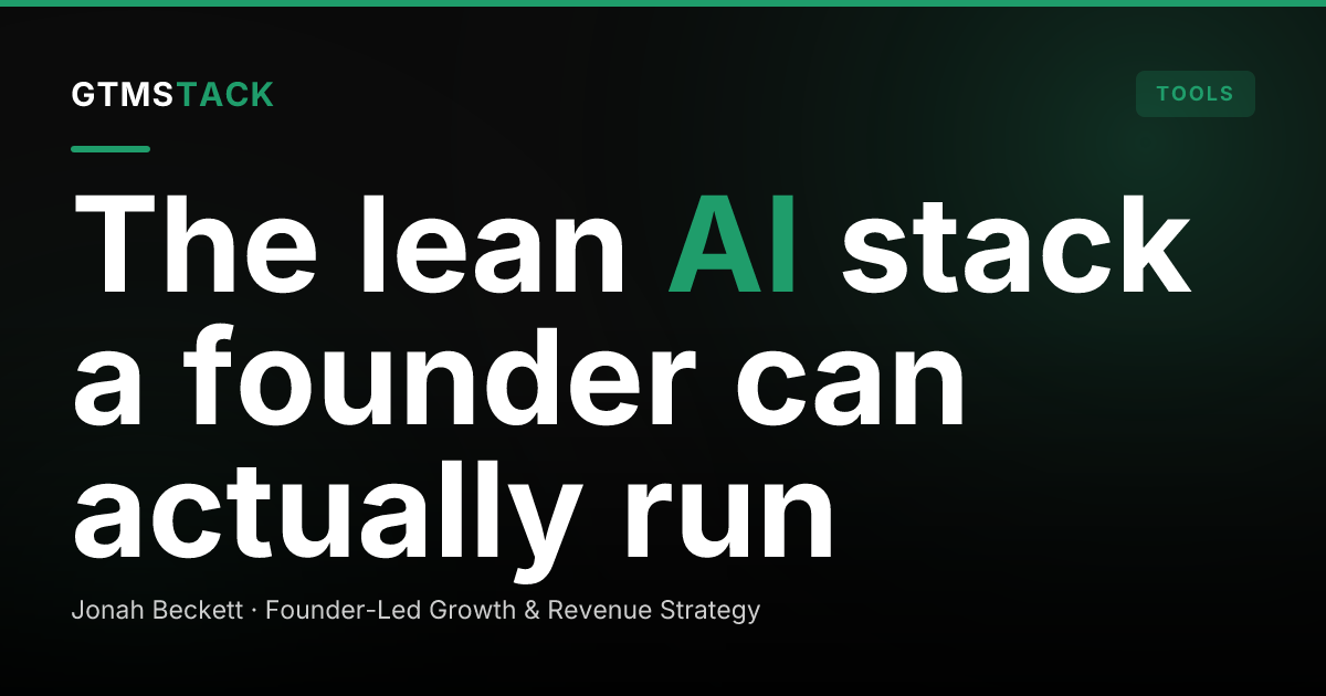 The AI Marketing Stack Every Startup Needs in 2026