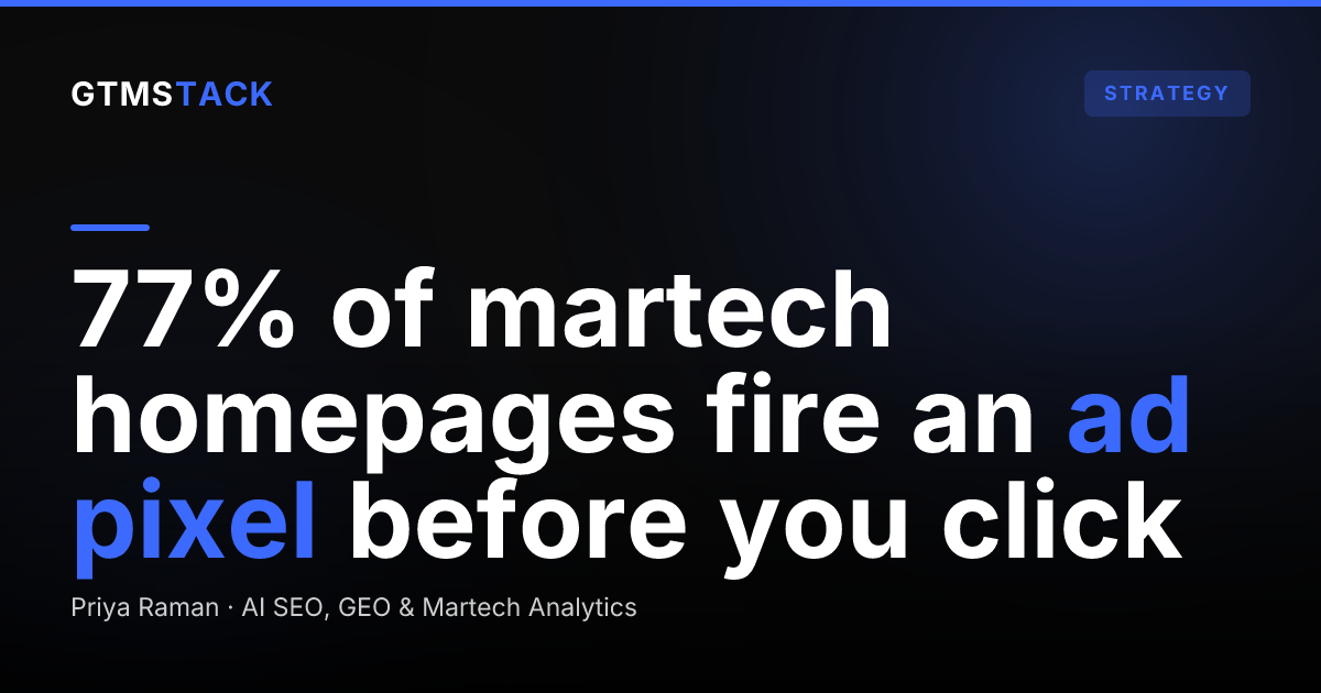 What 53 Martech Homepages Load Before You Click Anything