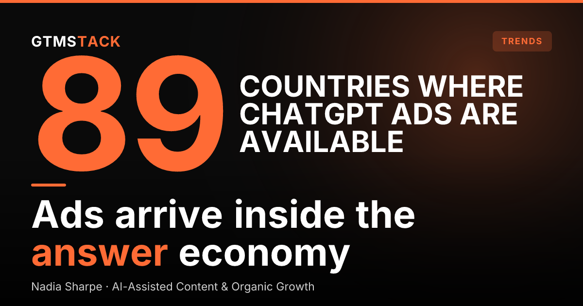 ChatGPT Ads Are Now in 89 Countries. What B2B Marketers Should Do