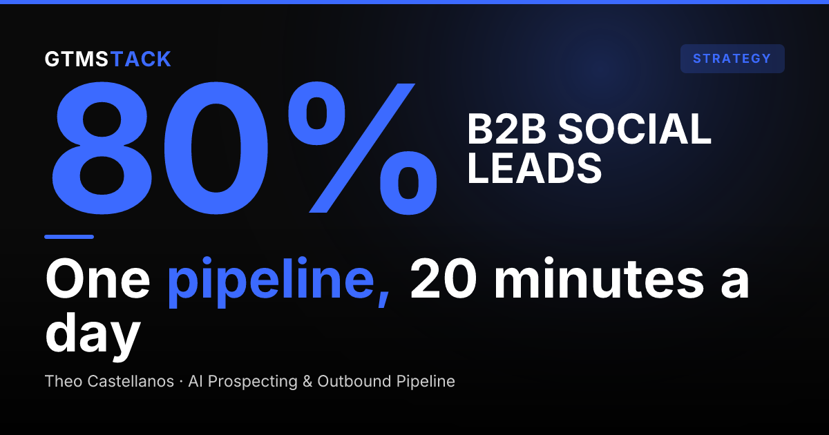 LinkedIn Lead Generation: The Complete 2026 Guide