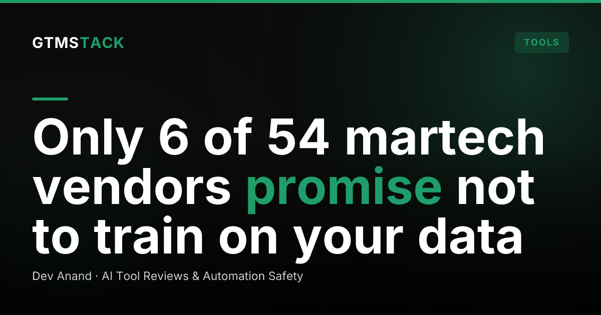 Does Your Martech Train AI on Your Data? 54 Vendors, 6 Clear Answers