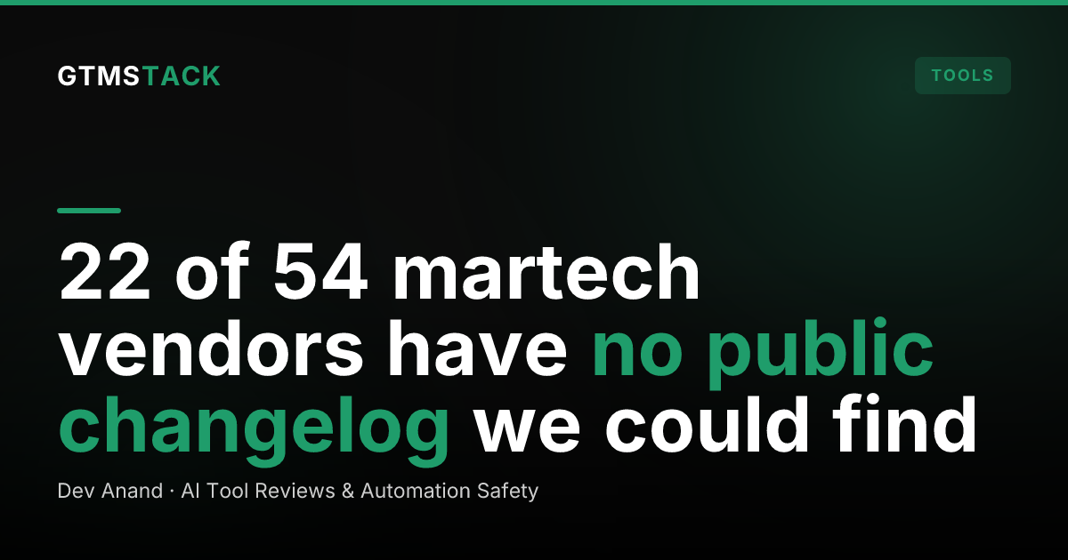 Fewer Than Half of Martech Vendors Publish a Changelog Updated This Quarter