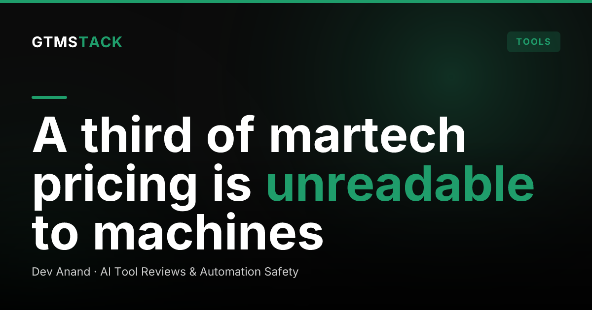 We Checked 54 Martech Pricing Pages. Machines Can Read 31.