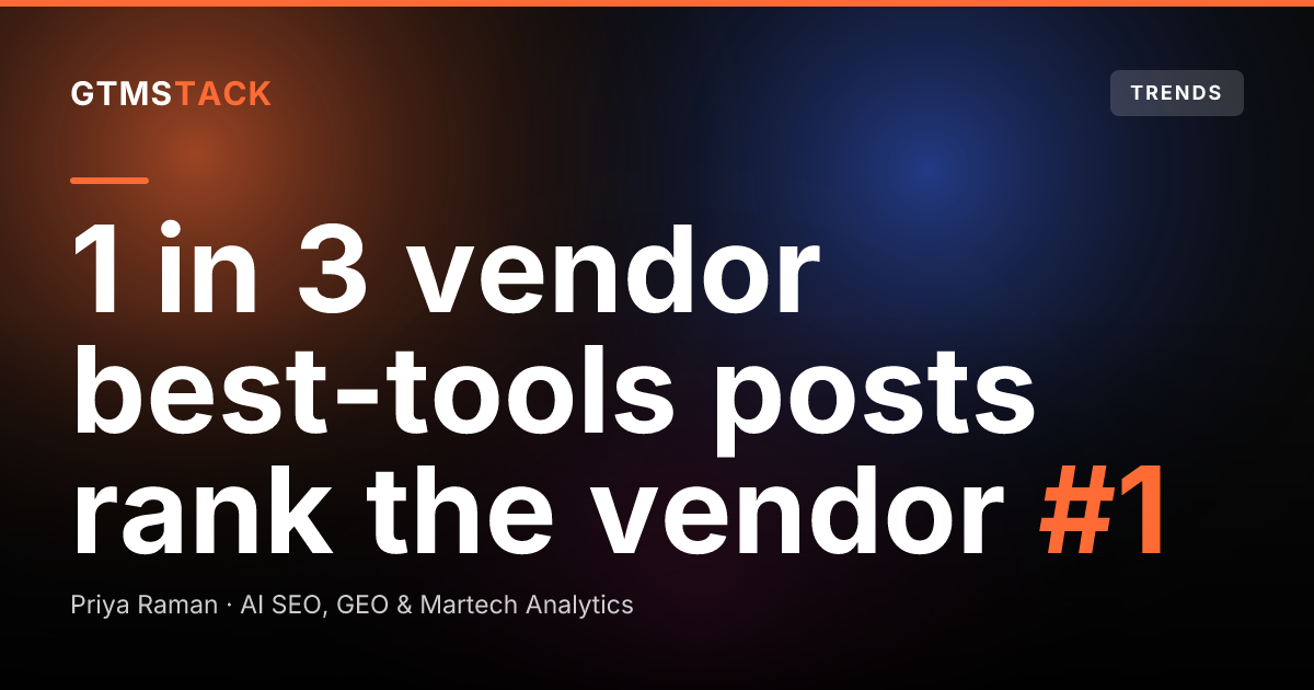 The Self-Citing Listicle: 76% of Vendor "Best Tools" Posts Include the Vendor, 29% Rank It #1