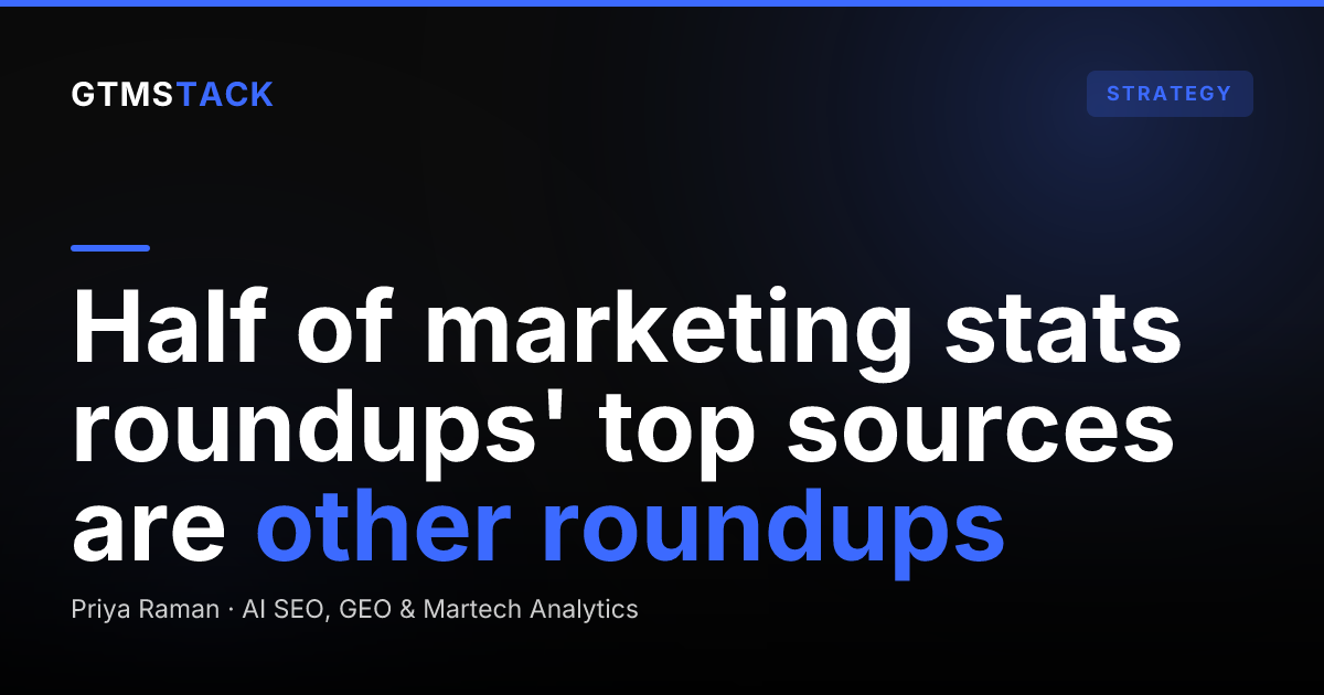 Marketing Statistics Roundups Source 54% of Their Numbers. HubSpot's Blog Is Their #2 Source.