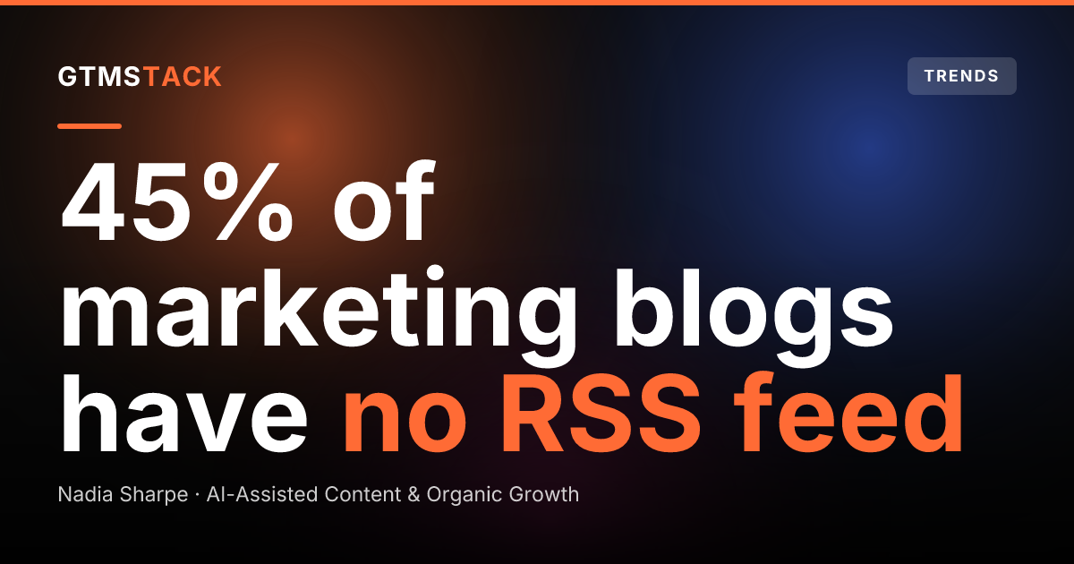 The Feedless Blog: 25 of 55 Marketing Publications Expose No RSS Feed